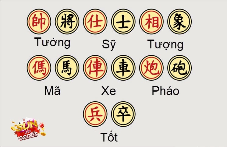 sunwin club game cờ úp online