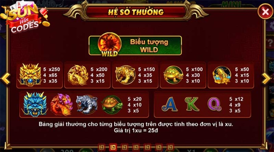 sunwin club game nổ hũ thần thú 4