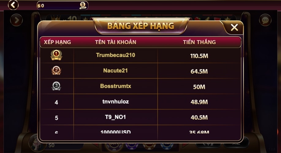game nổ hũ Xèng 777